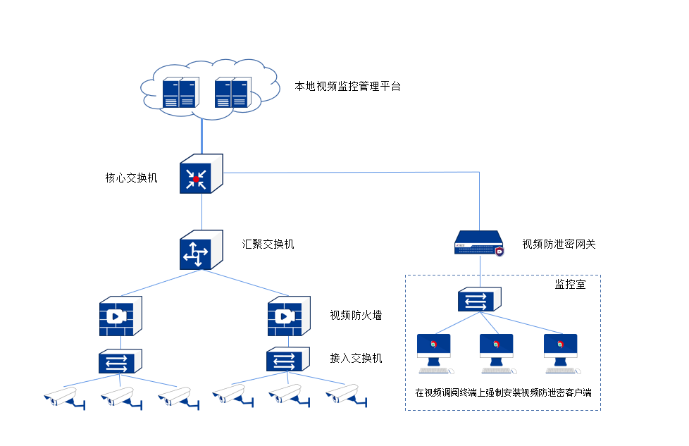 企業(yè)微信截圖_16426466165568新宋體.png